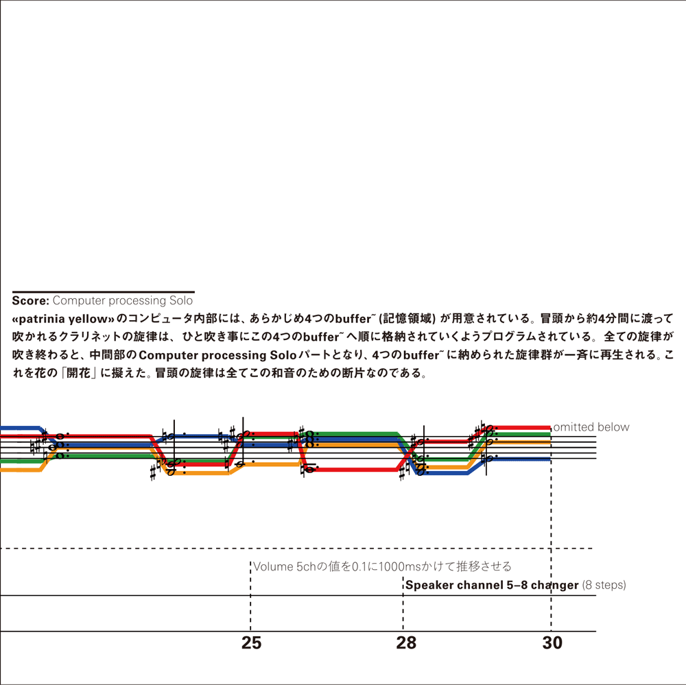 cd_chamber_music_pic010